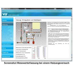 BBH Variables Installations System - Messwerterfassung