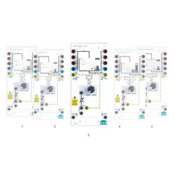 ETS Didactic RDC Schutzschalter - Auslöseverhalten verschiedener RCDs (FI)