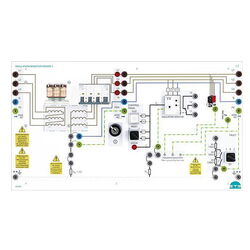 ETS Didactic Isolations-Überwachung für IT-Netze