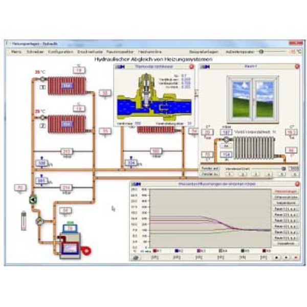BBH Simulation Hydraulischer Abgleich - Arbeitsplätze, Messgeräte,  Ausbildung, Stromversorgungen, Fertigungstechnik