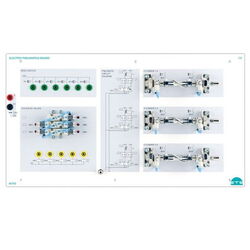 ETS Didactic Elektropneumatik Board