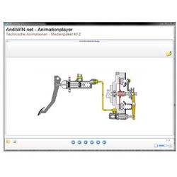 BBH Software - Medienpaket Technische Animationen KFZ