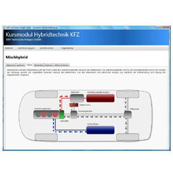 BBH Multimediales Kursmodul Hybridtechnik KFZ