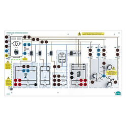 ETS Didactic Power Line Harmonics Board