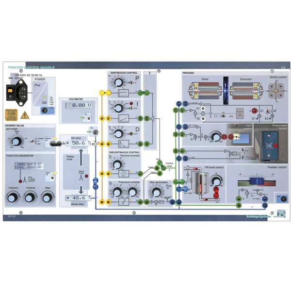 ETS Didactic Process Control Board RegelungstechnikSysteme
